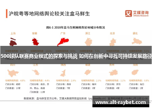 500球队联赛商业模式的探索与挑战 如何在创新中寻找可持续发展路径