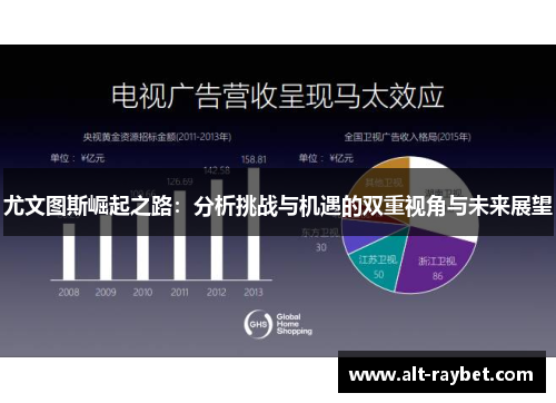 尤文图斯崛起之路：分析挑战与机遇的双重视角与未来展望