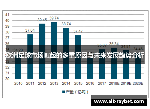 欧洲足球市场崛起的多重原因与未来发展趋势分析