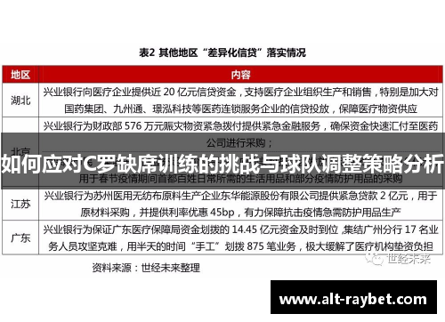如何应对C罗缺席训练的挑战与球队调整策略分析